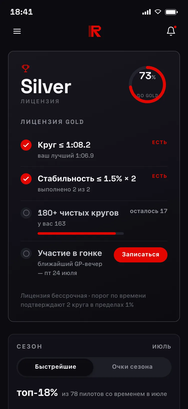Чек-лист гоночной лицензии от Silver к Gold с кольцом прогресса