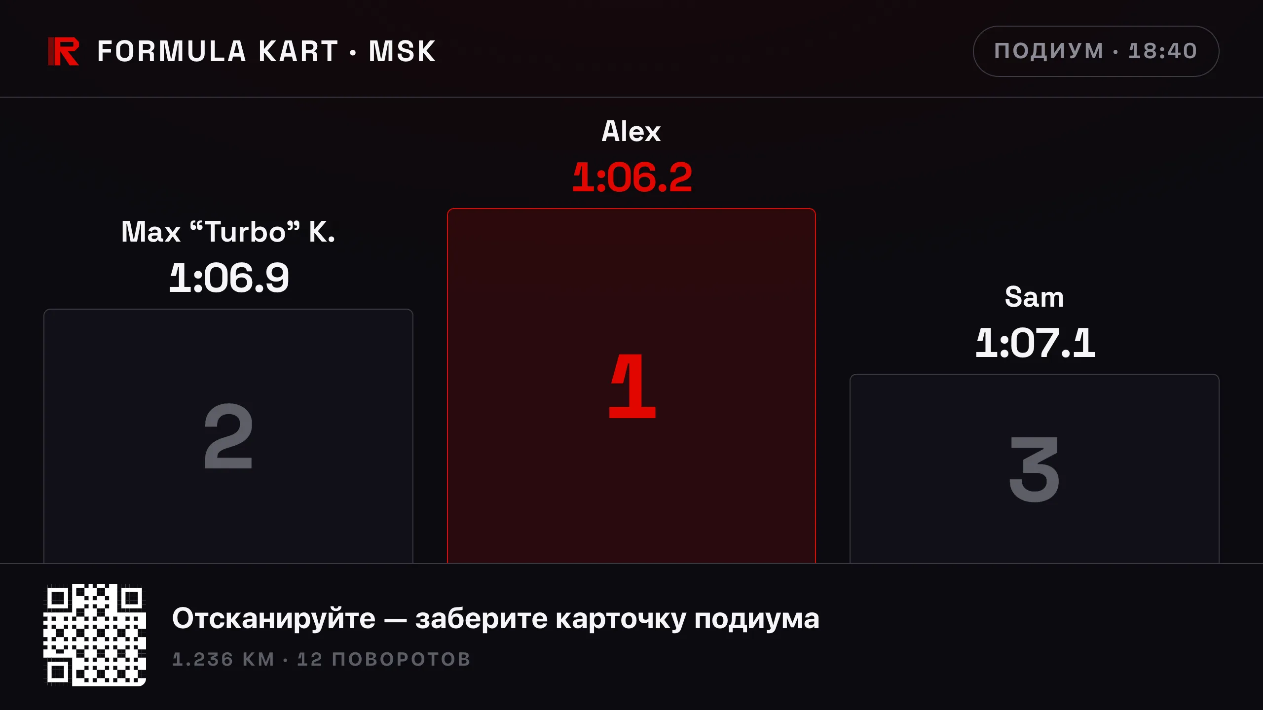 Табло трека на экране в кафе — подиум вечера